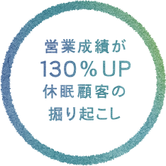 営業成績が130%UP休眠顧客の掘り起こし